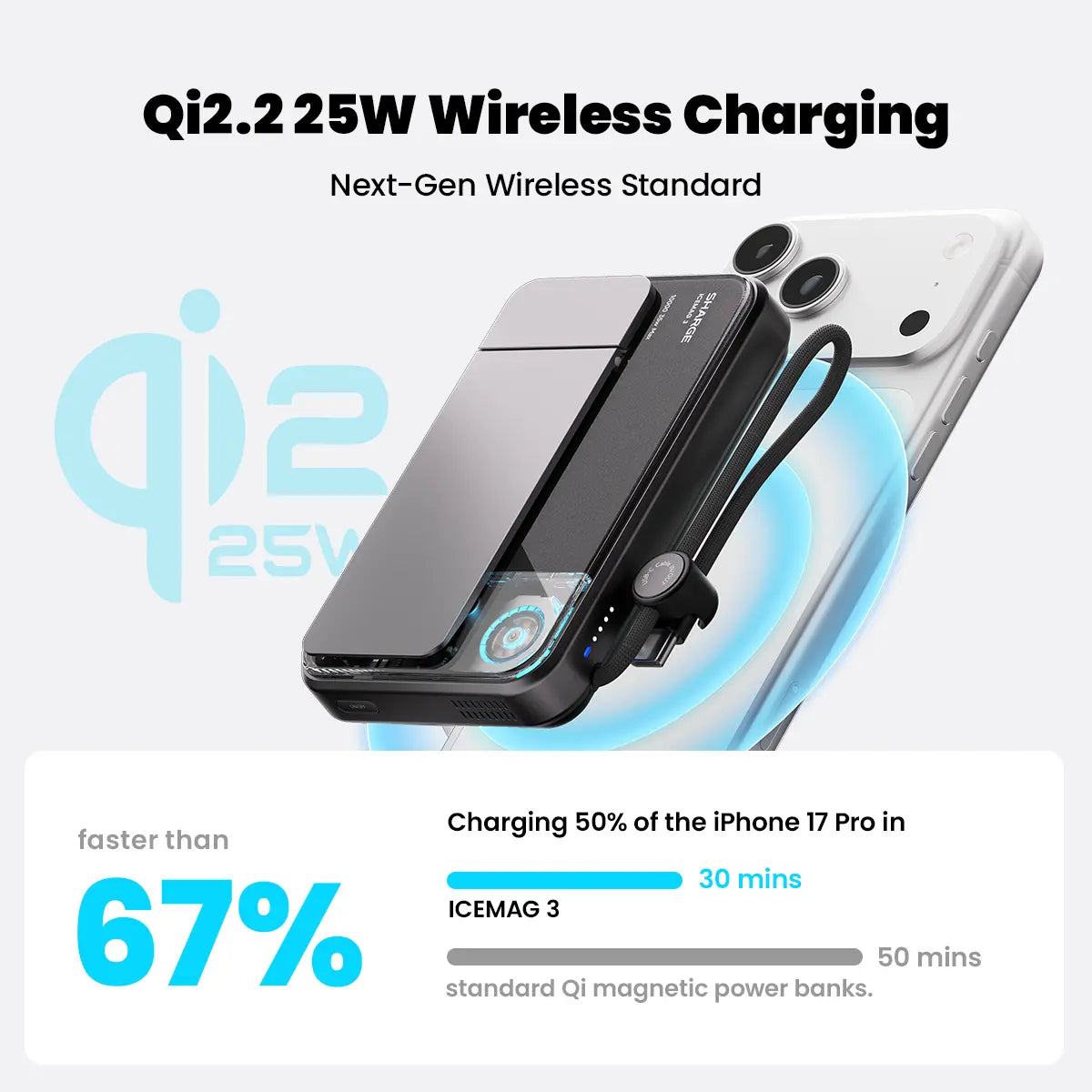 SHARGE ICEMAG 3 Power Bank(35W, 10K, Qi2.2 25W, Built-in Cable)